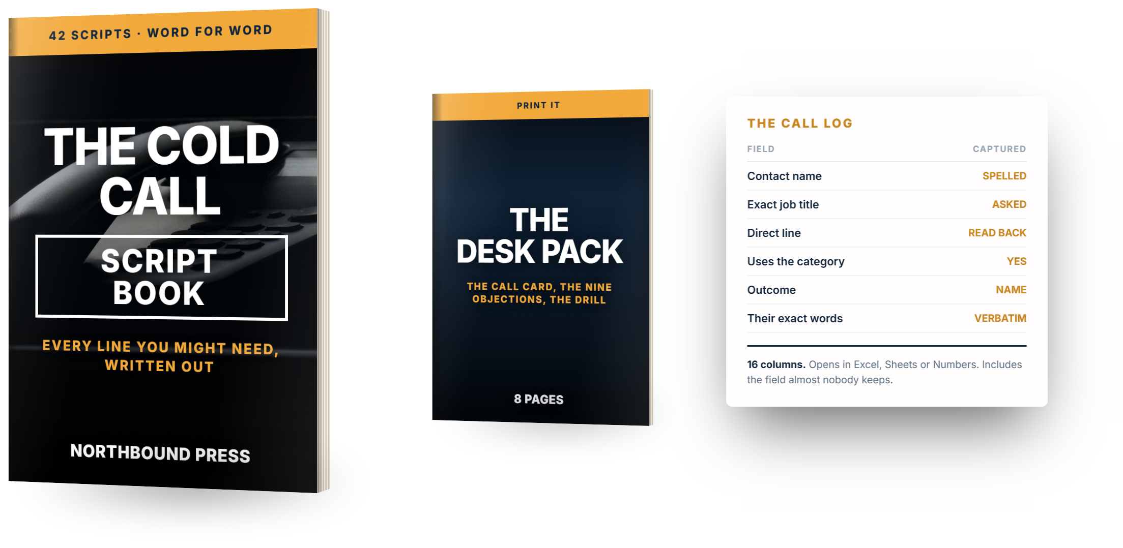 The Cold Call Script Book, the Desk Pack, the nine objections appendix and the call log